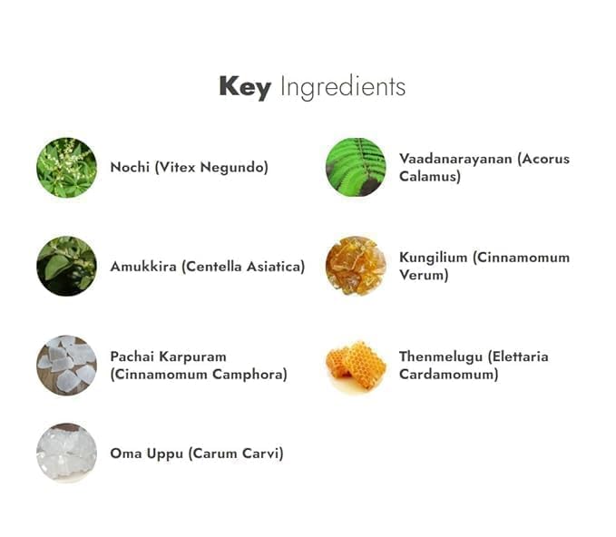 20550 Pain Relief Soothing Massage Gel | Fast-Acting Muscle & Joint Comfort | With Mugwort Oil, Camphor & Lactic Acid | Relief for Back, Neck, Shoulders & Knees (100 gm)