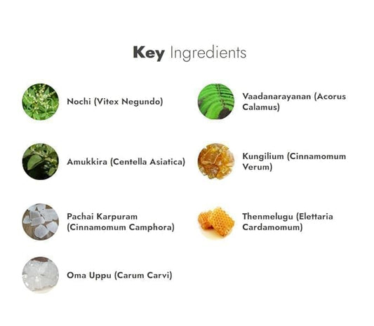 20550 Pain Relief Soothing Massage Gel | Fast-Acting Muscle & Joint Comfort | With Mugwort Oil, Camphor & Lactic Acid | Relief for Back, Neck, Shoulders & Knees (100 gm)