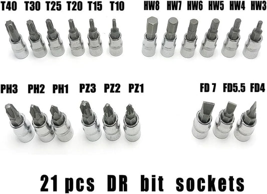 10014 – 46Pcs Socket Wrench Set