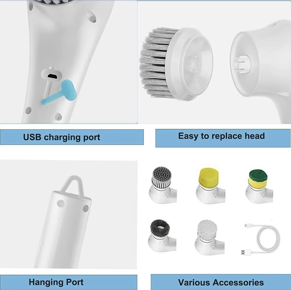 20134 Electric 5 in 1 Spin Scrubber, Handheld Portable Electric Spin Cleaning Brush for Multi-Use Multipurpose Dish, Pots, Wall, Kitchen, Shoe, Car, Surfaces.