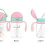 20053 Sipper Water Bottle with Straw for Kids | Leak Proof Sippy Water Bottle with Adjustable Strap {Multicolour}