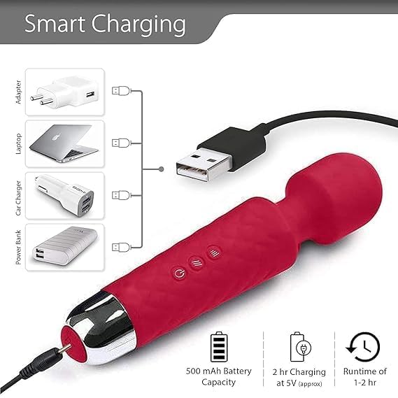 20558 Personal Body Massager for Women, Men, Cordless Full Body Massager Machine for Pain Relief, Handheld Back Massage Machine with Medical Grade Silicone {Multicolor}