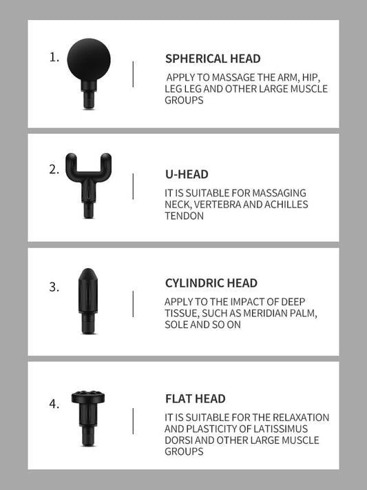21098 Massage Gun | Body Massager for Pain Relief | Massage Gun for Back Leg & Full Body | 4 Specialized Heads For Full Body Pain Relief