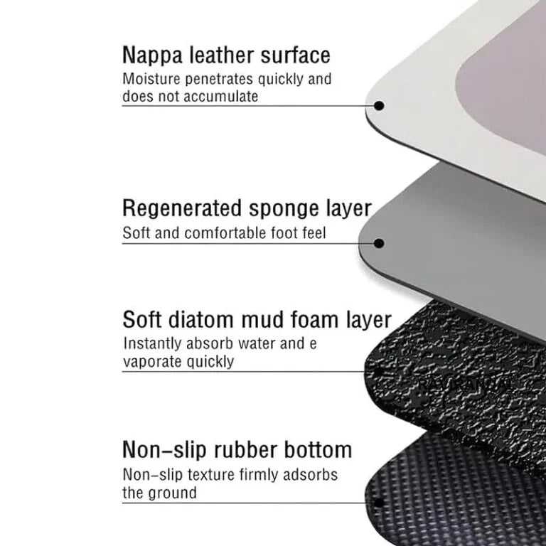 11165 {2 Pcs} Kitchen Mats, Waterproof Kitchen Standing Desk Mat Floor Mats, for Kitchen Floor, Sink – (120 * 40 cm, 40 * 60 cm, Multicolor)