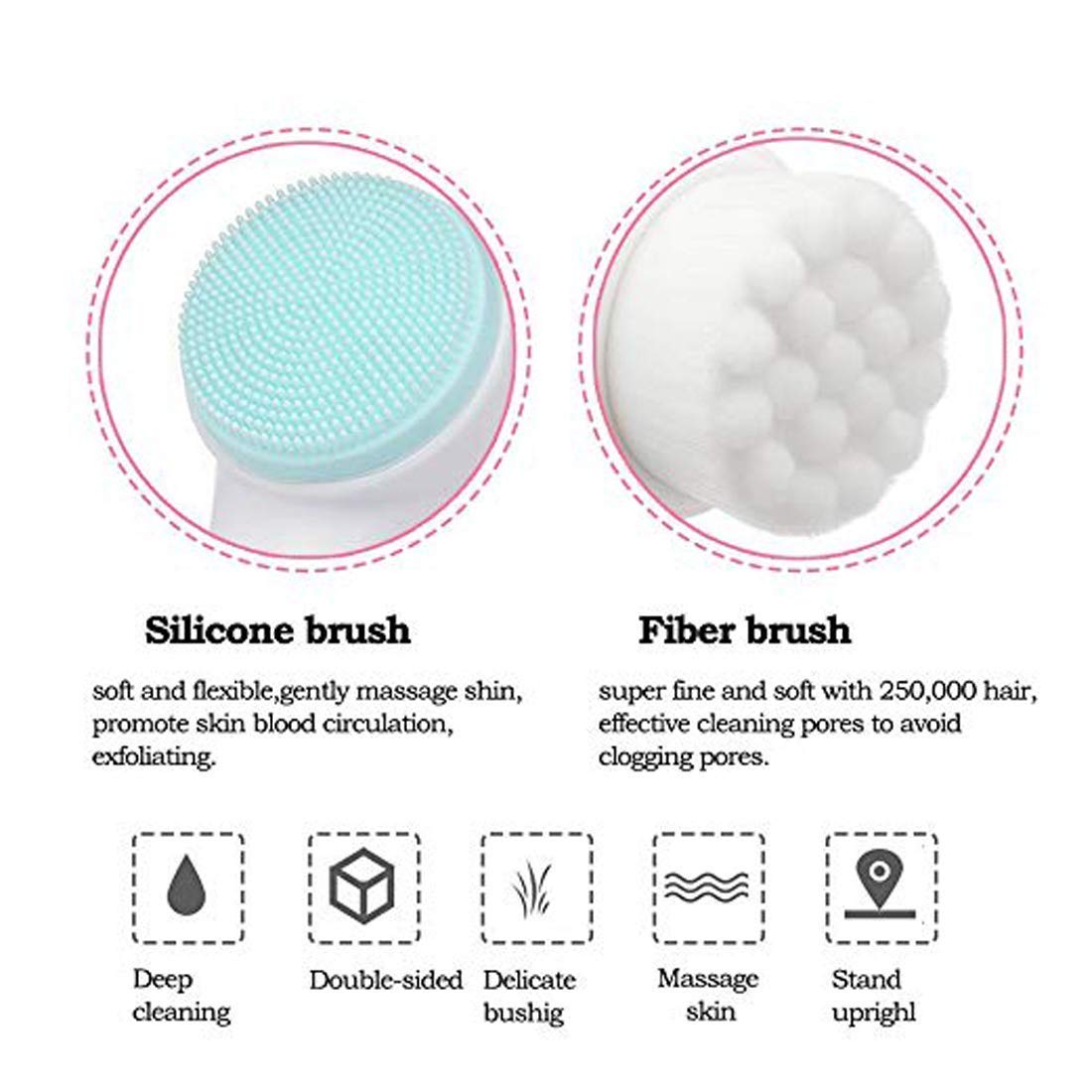 20552 Manual Facial Cleansing brush, 2-in-1 Skin Care face brush, silicone facial scrubber Manual Dual Face Wash Brush for Deep Pore Exfoliation Massaging