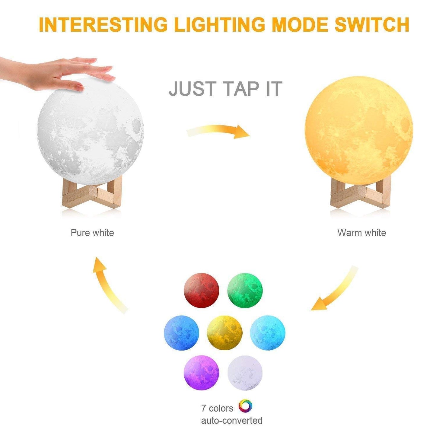 11201 3D Moon Night Lamp for Home Decorative Fancy Night Lamps for Bedroom Lights for Adults and Kids Home Room Beautiful Indoor Lighting