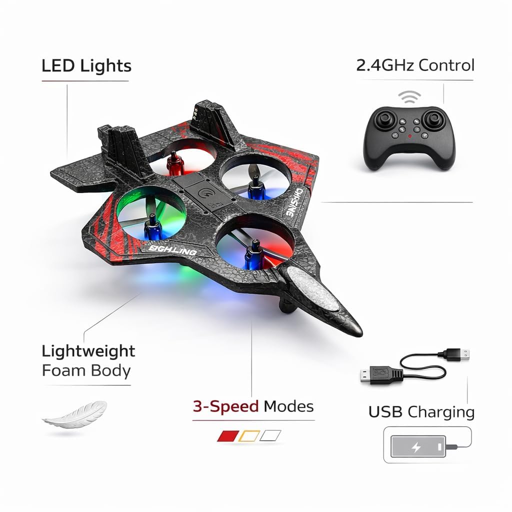 E69  RC Plane for Kids – 2.4GHz Remote Control Foam Airplane, 360° Flip, One-Key Takeoff, LED Lights, 4 Channel Stunt Aircraft Toy