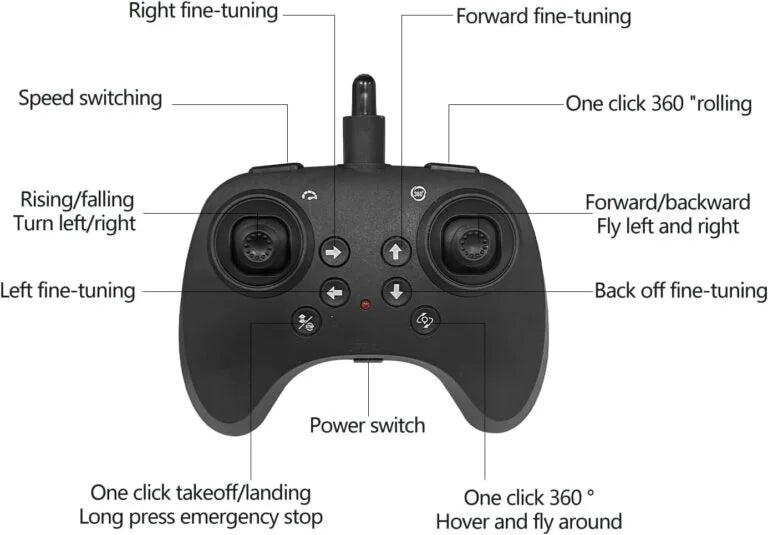 H36 Star Fighter RC Plane, 2.4G Remote Control flying Airplane Toy with LED Lights, 360° Tumbling
