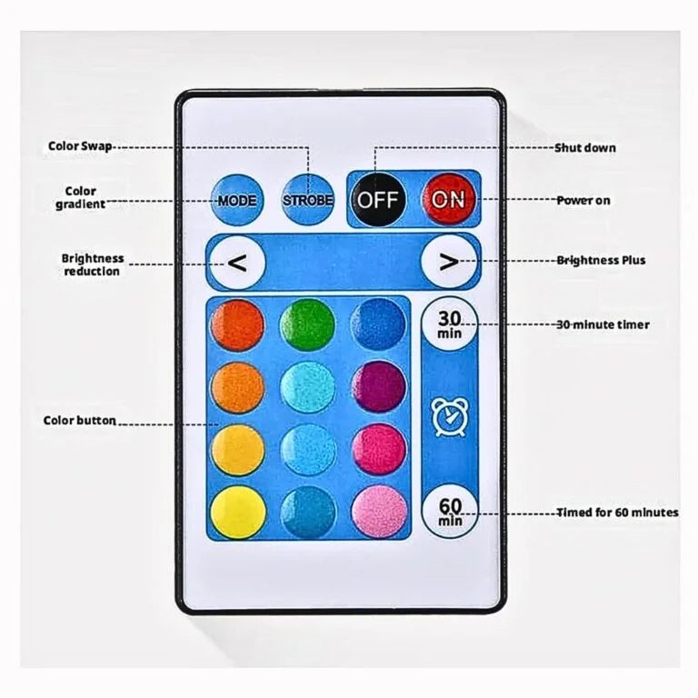 10758 Peacock Light for Wall Living Room Peacock Wall Light Projector for Kids Color Changing Led Night Light Lamp