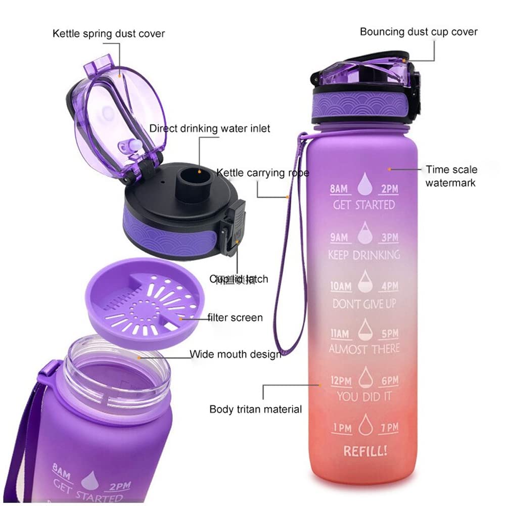 20518 Motivational Water Bottles with Times to Drink & Straw, Leakproof BPA Free Water Bottle Daily for Fitness, Gym and Outdoor Sports