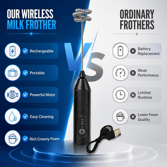YN-999 Rechargeable Milk Frother, 3-Speed Electric Coffee Beater & Hand Blender with Dual Spring Whisk | Type-C Fast Charging for Latte, Cappuccino & Matcha