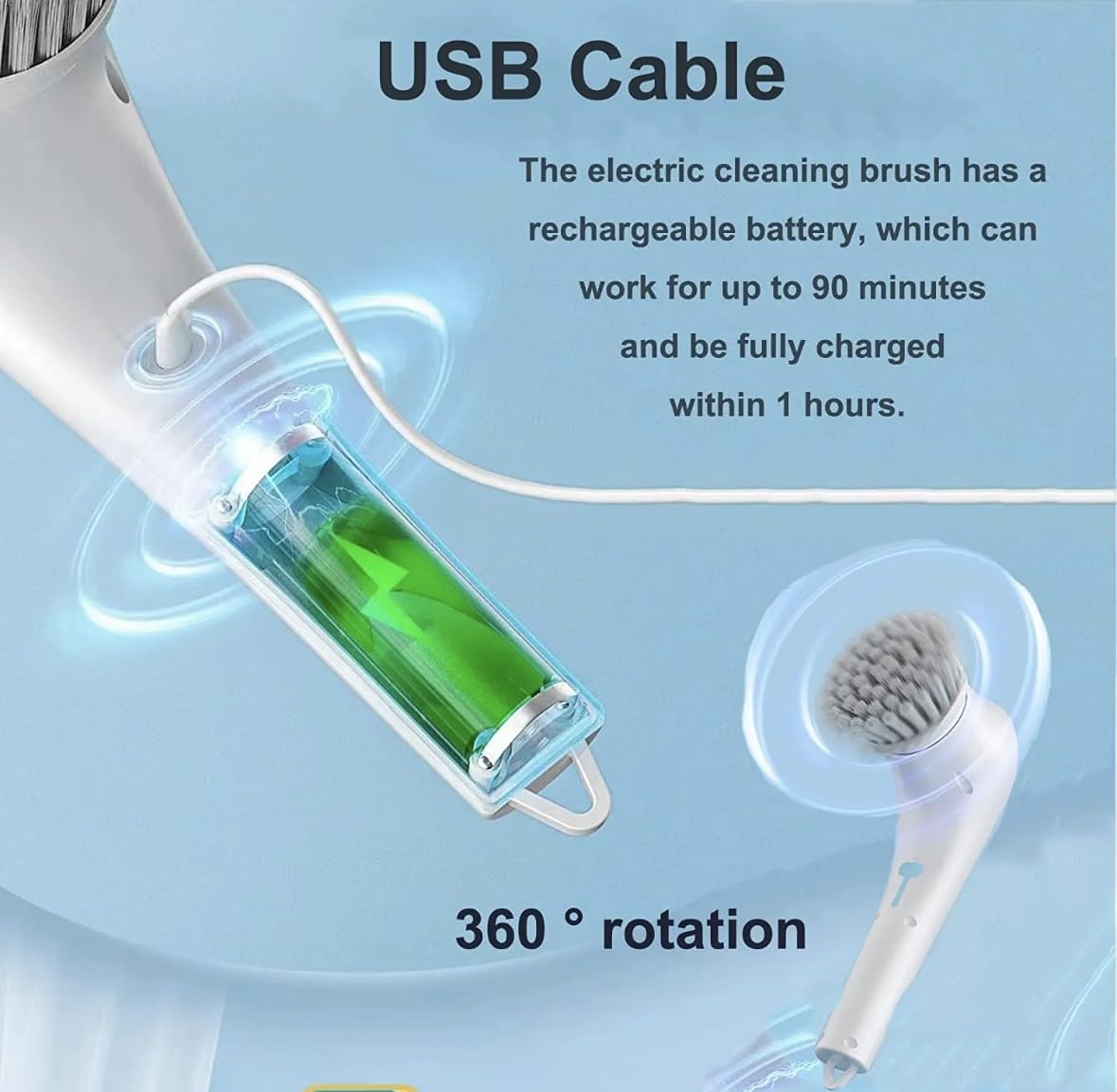 20134 Electric 5 in 1 Spin Scrubber, Handheld Portable Electric Spin Cleaning Brush for Multi-Use Multipurpose Dish, Pots, Wall, Kitchen, Shoe, Car, Surfaces.