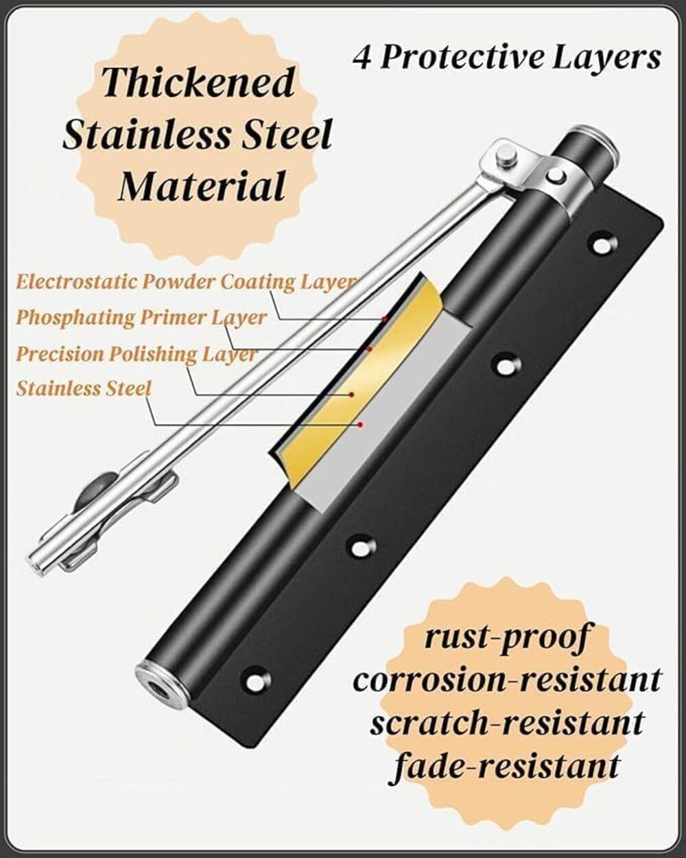 20735 Adjustable Automatic Door Closer for Home & Office, Spring Loaded Silent Door Closer with 4-Level Speed Control, Stainless Steel Auto Door Closer for Wooden