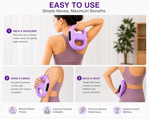 21038 Electric Fascia Massager Ring with Adjustable Belt - Handheld Body Slimming Vibration with Heat, Digital Display, USB Rechargeable Fat Burner Device for Waist, Abdomen, Back & Hips