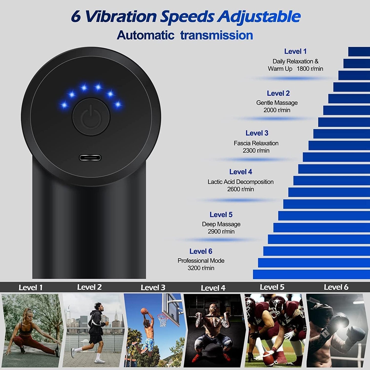 MG-203 Mini Rechargeable Vibration Massage Gun Wireless Muscle Relaxation Professional Fitness Portable Electric Fascia Gun 6 speed {Random Color}
