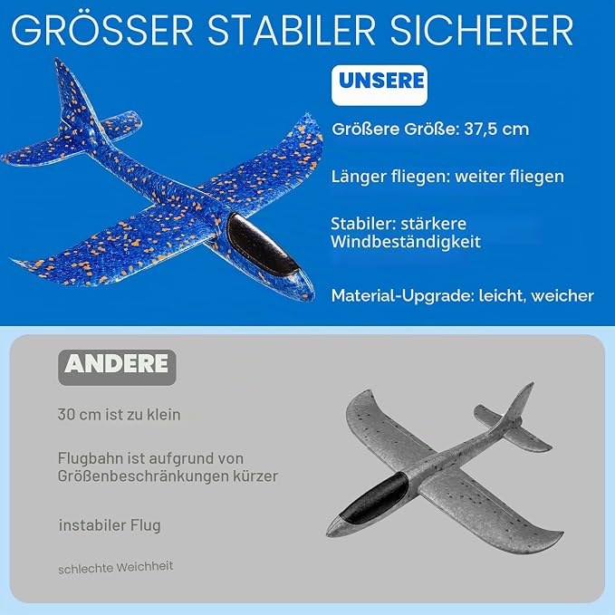 21056 Aeroplane toy, Foam aeroplane for children toy | For outdoor flyers, planes airplane throwing gliders, children's day gifts, boy girl birthday gifts