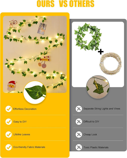 21114 Minetom Vine Fairy Lights  LED Green Pothos Garland Light with Remote Control - Hanging Leaf String Lights for Girls Bedroom Dorm Room Wall Decorations {size-18*9*10cm}