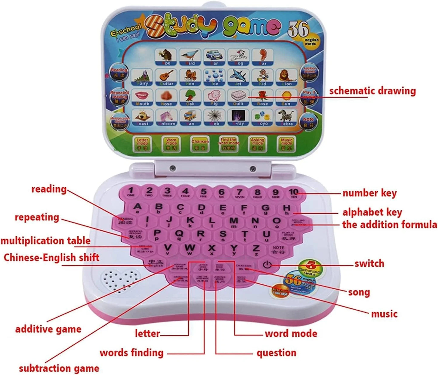 828-1A Electronics Learning Laptop/Computer for Kids