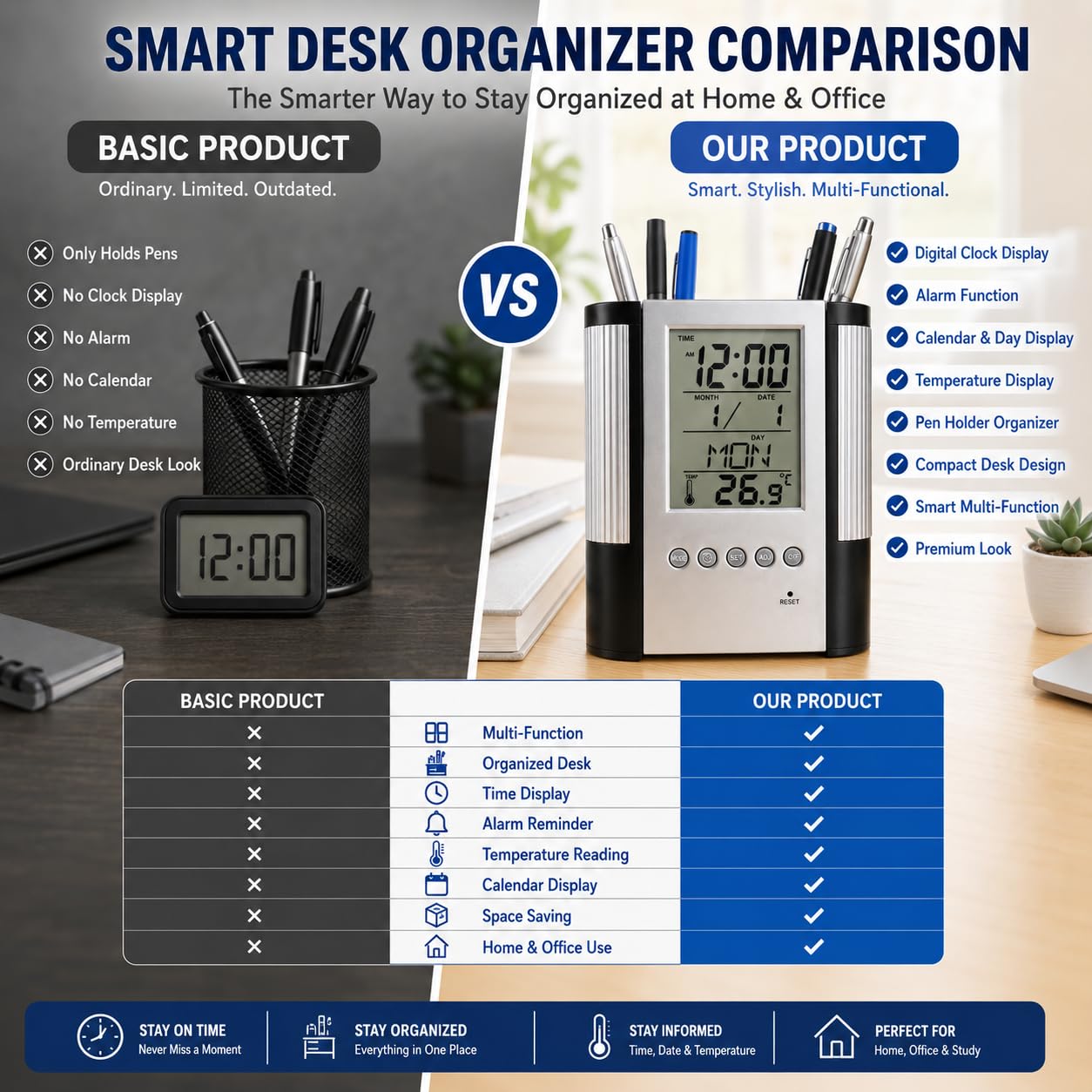 21105 Digital Clock Pen Holder for Smart Desk Setup, LCD Time Calendar Temperature Display & Alarm