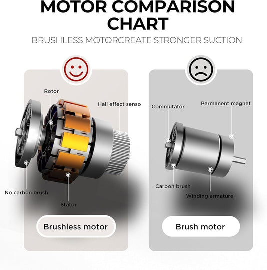 10405 Handheld Car Vacuum Wireless, Portable Vacuum Cleaner with 21000pa High Power Suction, Two Batteries Long Endurance