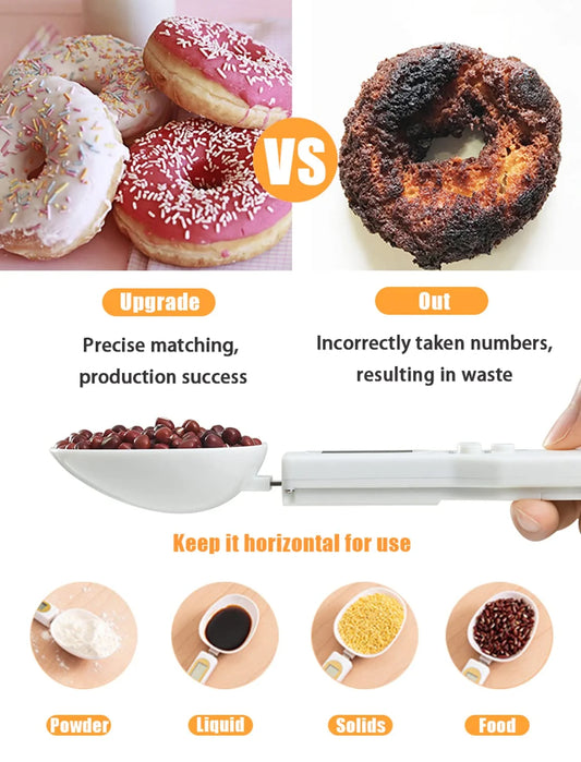 10247 Digital Food Spoon Scale