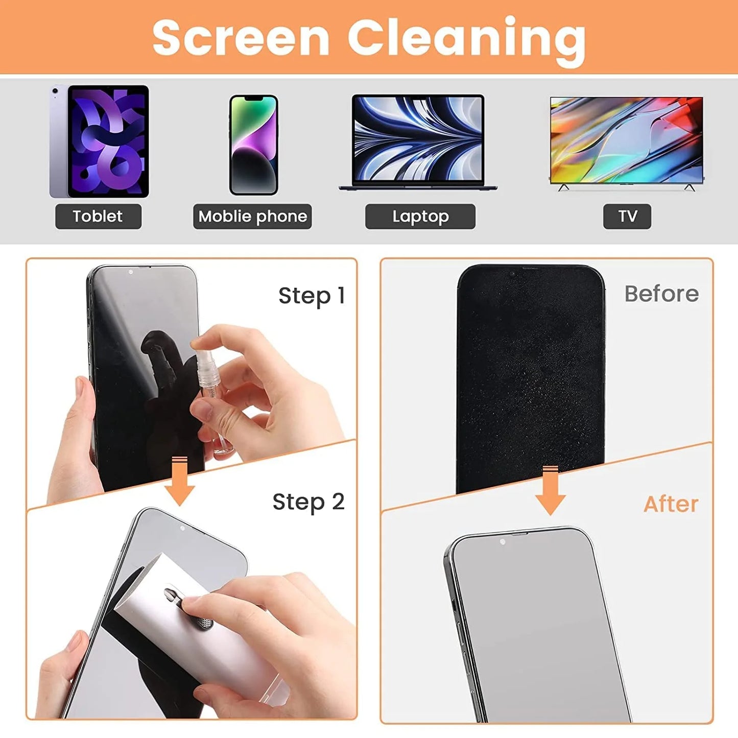 20156 7 in 1 Electronic Cleaner kit, Cleaning Kit for Monitor Keyboard Airpods MacBook iPad iPhone iPod, Screen Dust Brush Including Soft Sweep