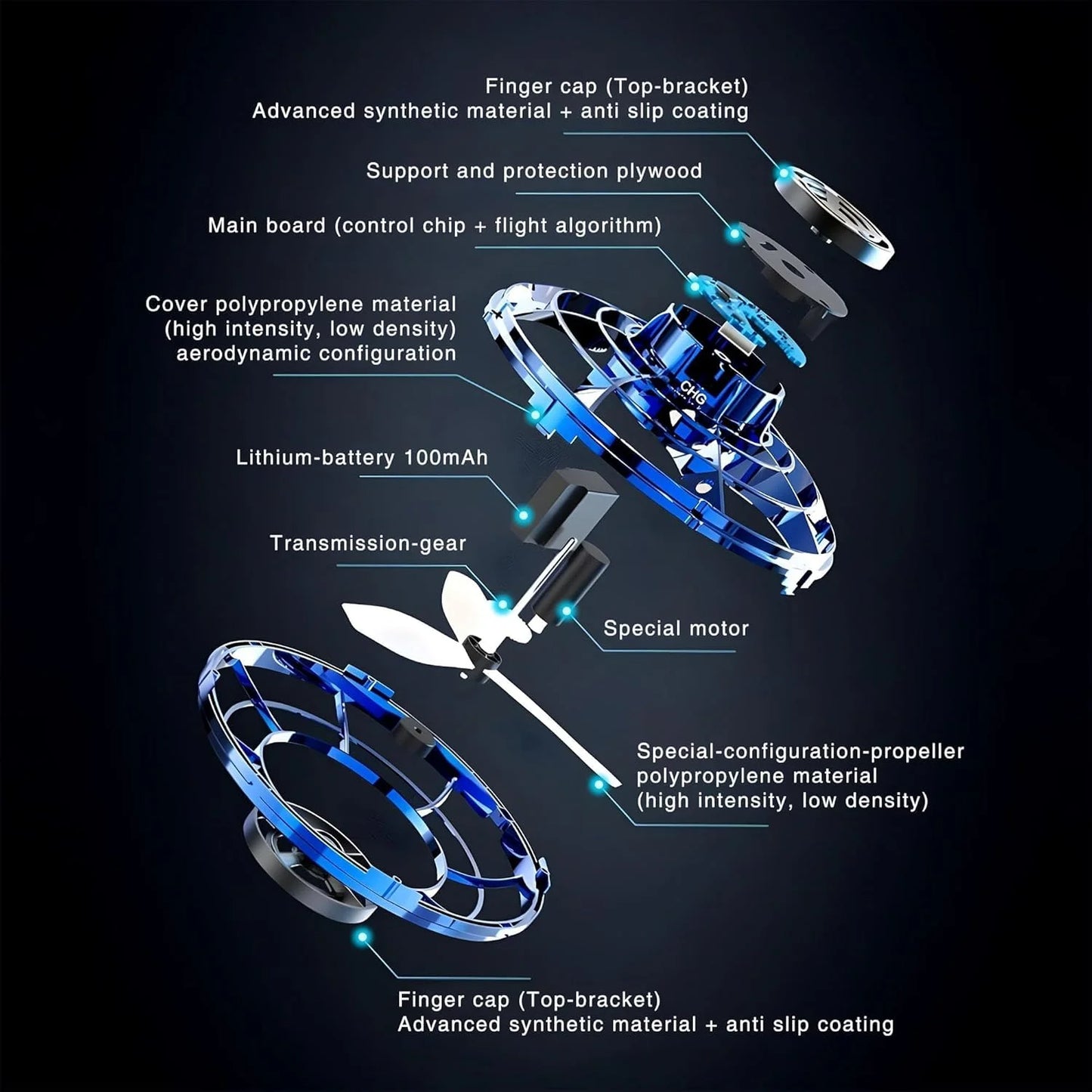 XC-998 Best Hand Spinner I Fingertip Upgrade Flight I Mini UFO Flying Spinner for Adults