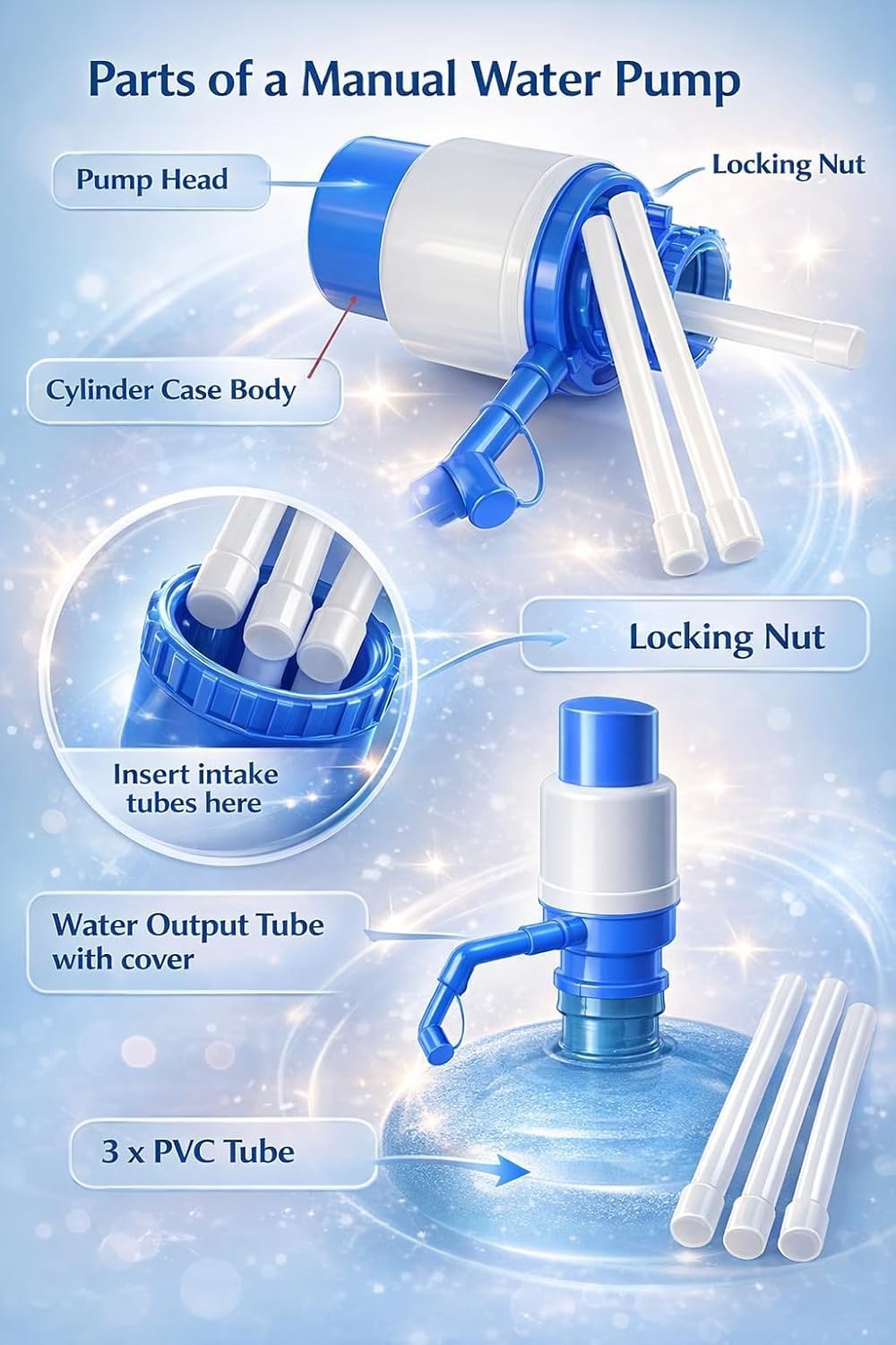 20715  Drinking Water Pump Dispenser for 20 to 25 Litre Bottles | Hand Press Plastic Water Can Pump for Home Office Camping | Easy Fit Vacuum Action Water Dispenser