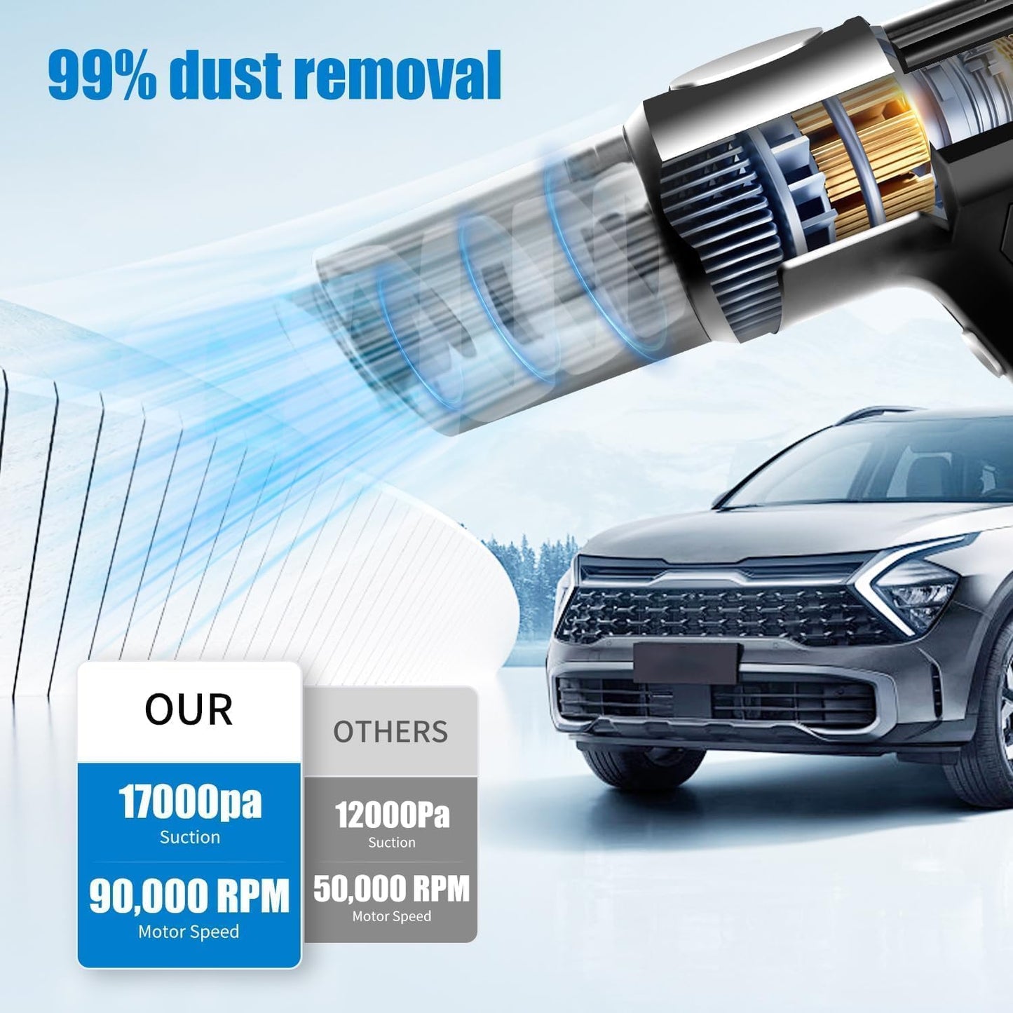 10405 Handheld Car Vacuum Wireless, Portable Vacuum Cleaner with 21000pa High Power Suction, Two Batteries Long Endurance