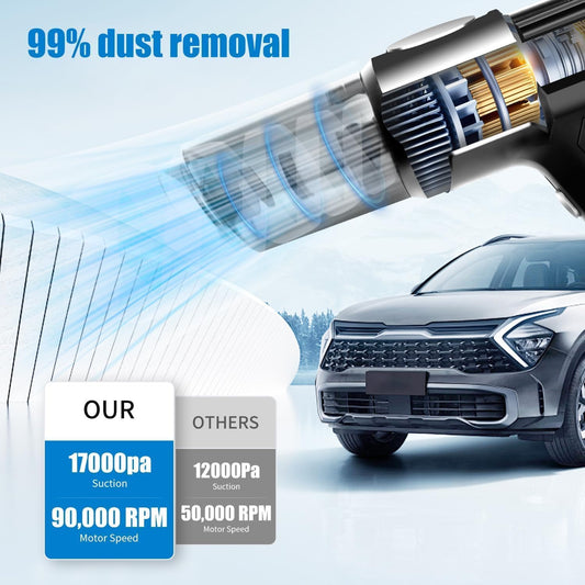 10405 Handheld Car Vacuum Wireless, Portable Vacuum Cleaner with 21000pa High Power Suction, Two Batteries Long Endurance