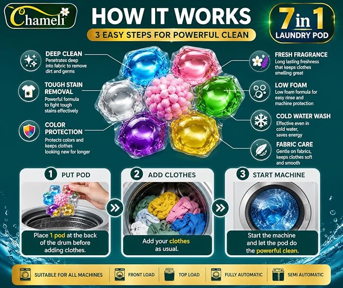 21070 30 PODS  Dissolvable Magic Laundry Pods | Tough Stain Fighter for Top & Front Load Machines | Floral Aroma | Eco-Friendly | 1 Pod = 1 Wash for 5–7 kg Loads (30)