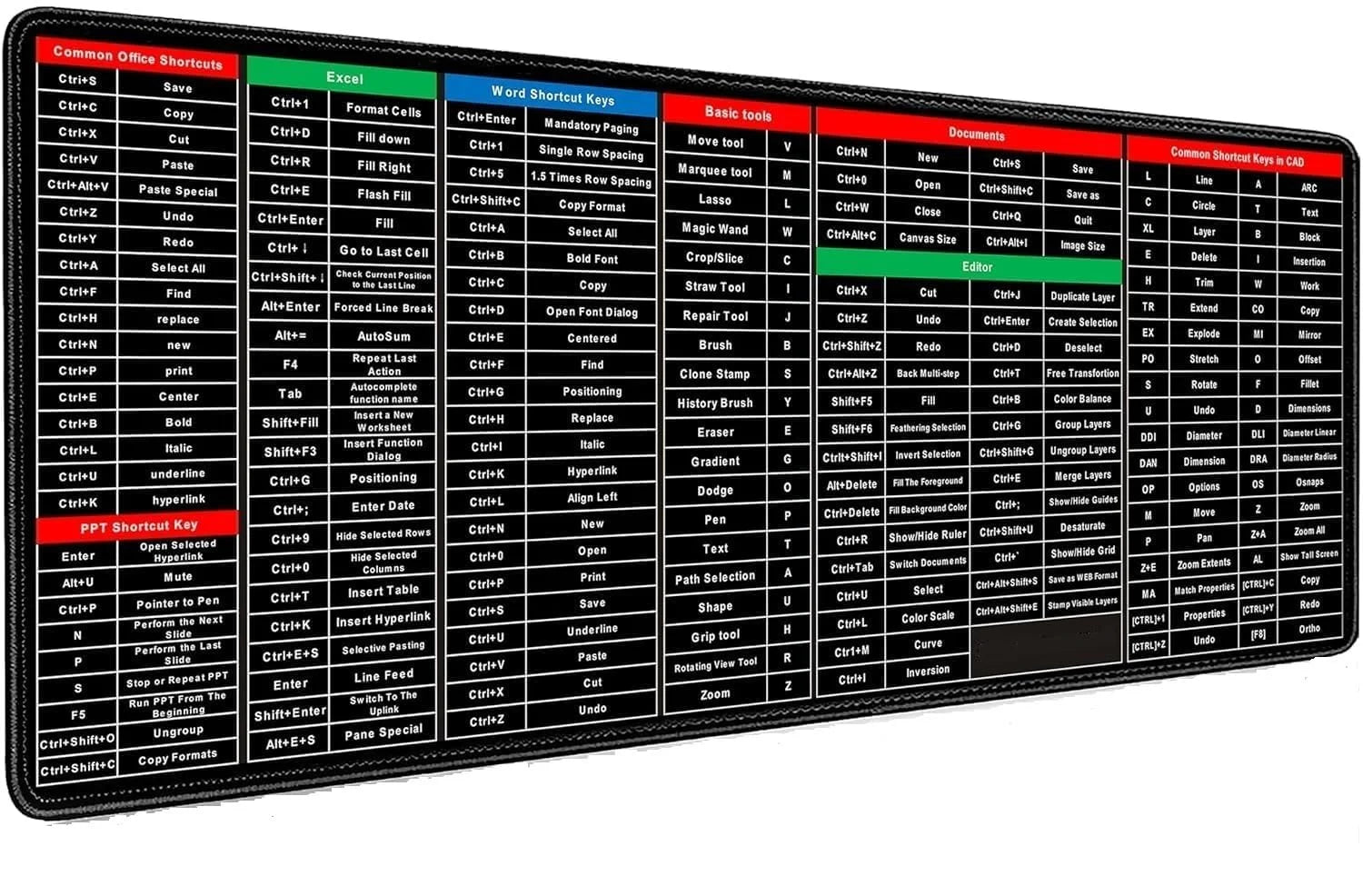 03007 Keyboard ShortCut Key Mat