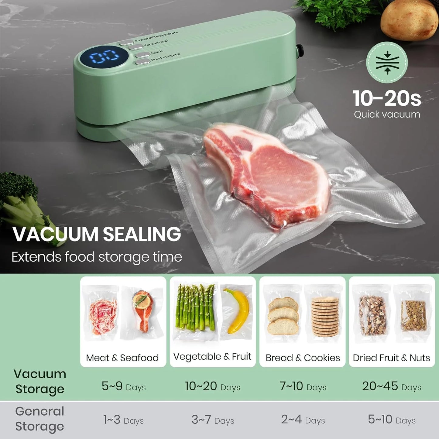 11264 Vacuum Sealer Machine for Packing 3-in-1 Cordless Portable Packaging Machine (Vacuum Sealer Machine)