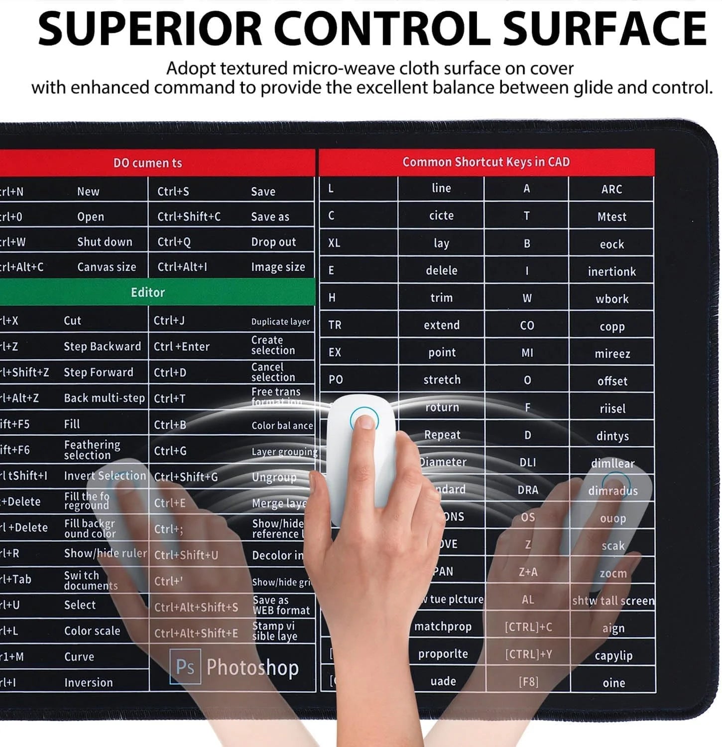 03007 Keyboard ShortCut Key Mat