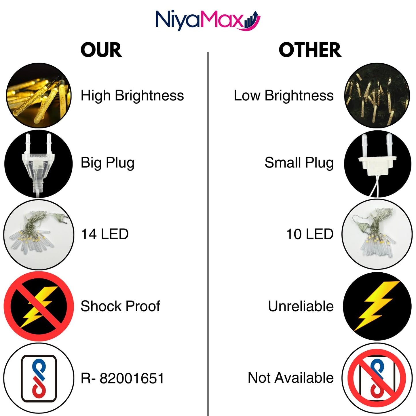 21110 Stick Light 14 LED 3 Meter Fairy String Lights for Home Decoration Waterproof String Light Flexible Fairy Light for Bedroom, Room, Balcony Decoration