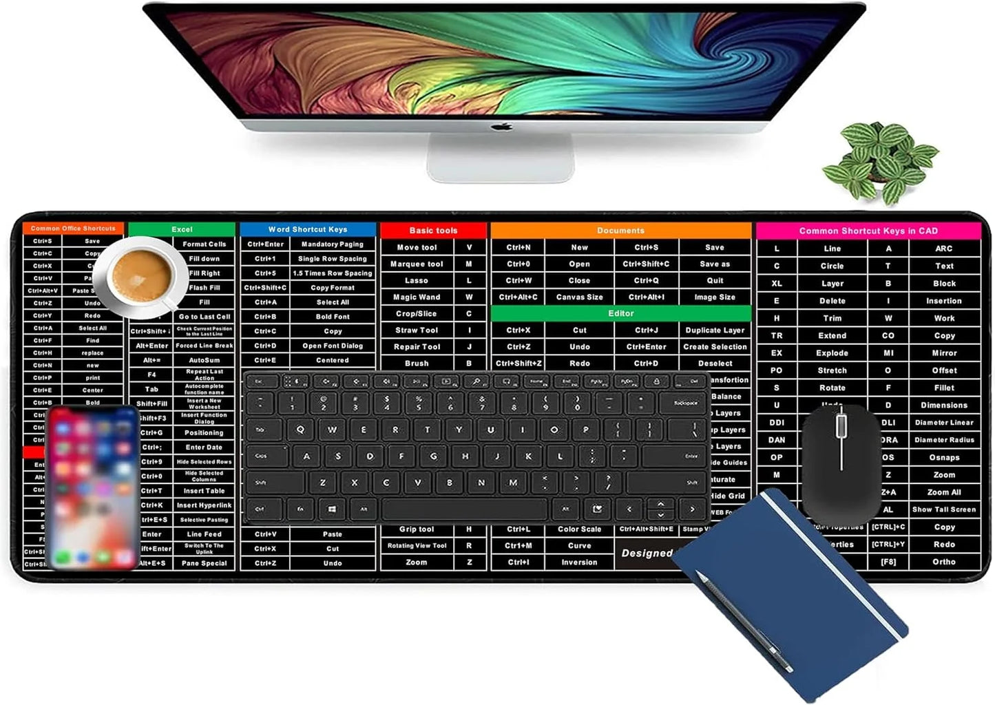 03007 Keyboard ShortCut Key Mat