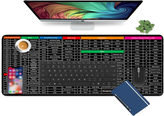 03007 Keyboard ShortCut Key Mat