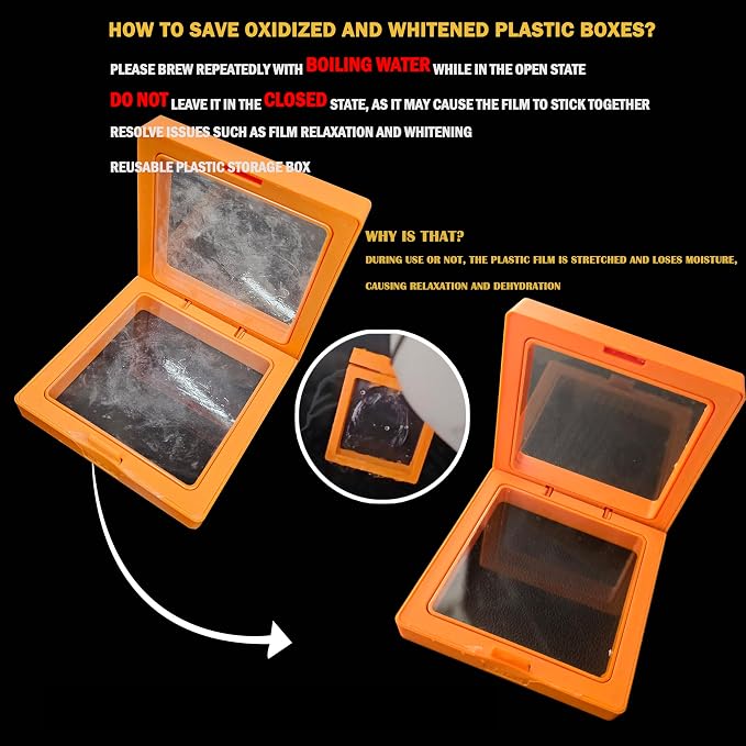 21024 Floating Display Frame, Coin Display Case, Dustproof PE Film Transparent Jewelry Storage Box for Ring Necklace Bracelet, Floating Display Case for Coin, Jewelry