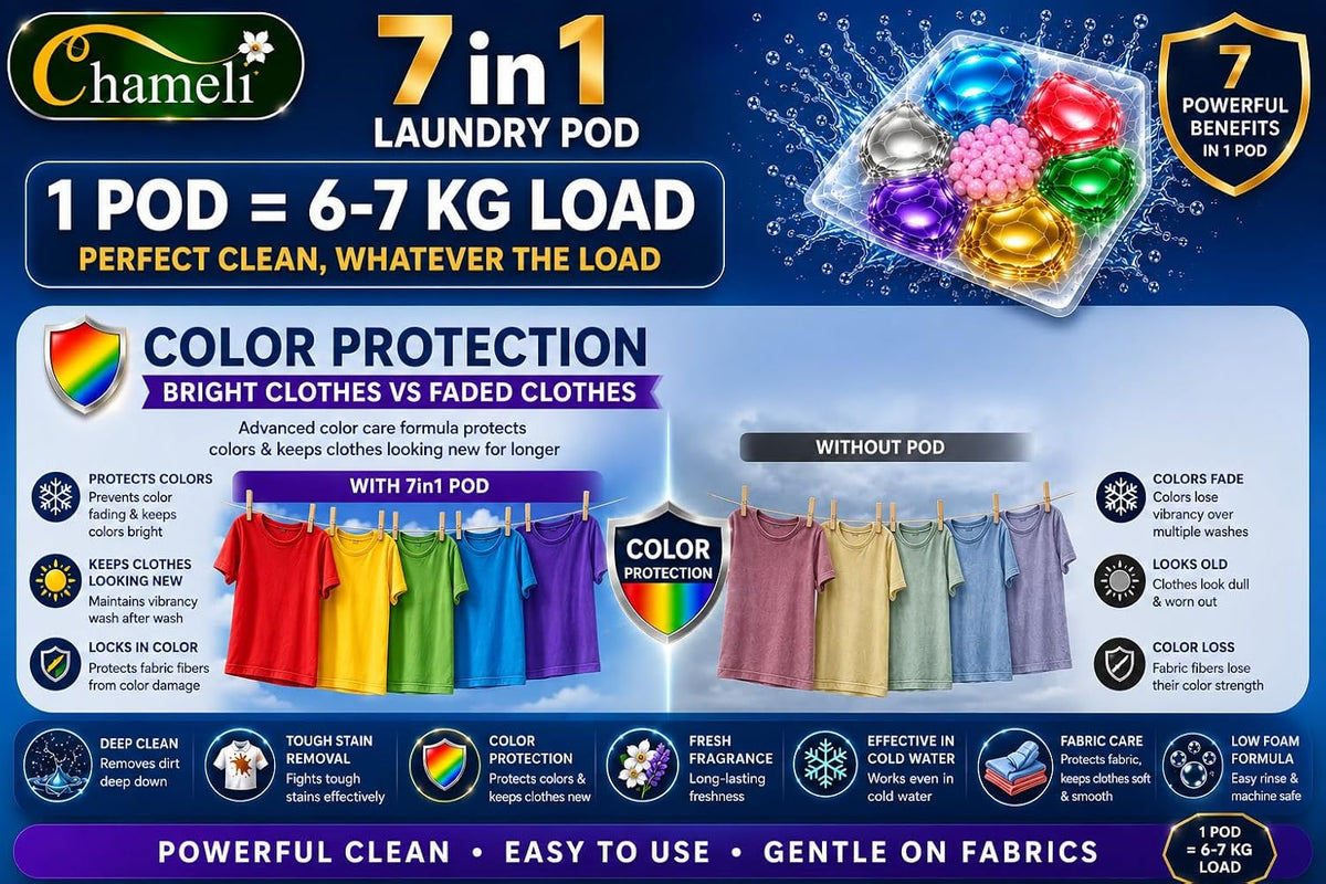 21070 30 PODS  Dissolvable Magic Laundry Pods | Tough Stain Fighter for Top & Front Load Machines | Floral Aroma | Eco-Friendly | 1 Pod = 1 Wash for 5–7 kg Loads (30)
