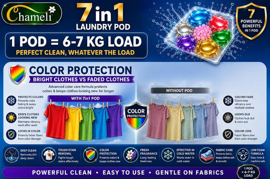 21070 30 PODS  Dissolvable Magic Laundry Pods | Tough Stain Fighter for Top & Front Load Machines | Floral Aroma | Eco-Friendly | 1 Pod = 1 Wash for 5–7 kg Loads (30)