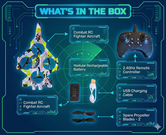 X30 RC Fighter Plane with Remote Control, 360 Degree Rotation, Rechargeable Battery, One Click Take-Off, Fighter Jet Design with LED Lights
