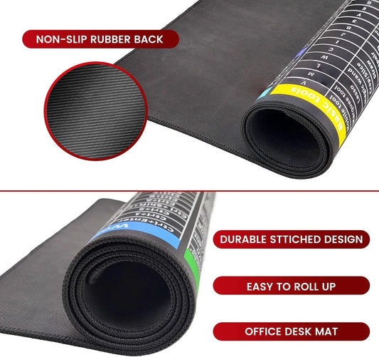 03007 Keyboard ShortCut Key Mat