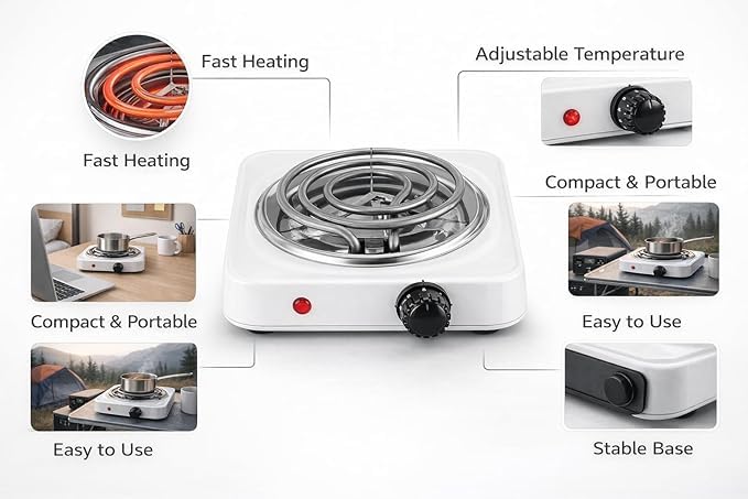 MP-2302 Single Burner Electric Coil Hot Plate, White, Steel, 1000 Watts, Adjustable Temperature Control, Corded Electric